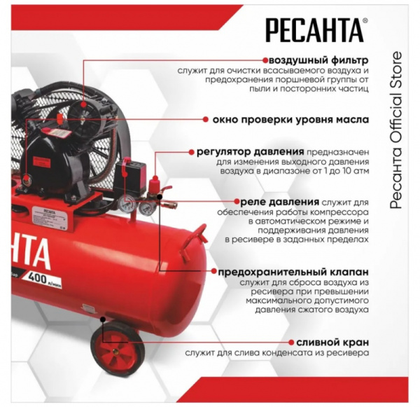 Компрессор КП-100/400Р Ресанта, ременный, 74/7/5