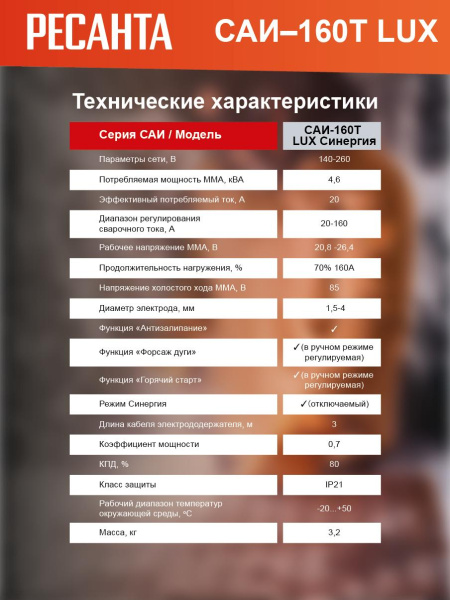 Сварочный аппарат инверторный РЕСАНТА САИ-160Т LUX, гарантия 5 лет, 65/69