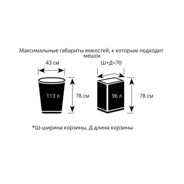 Мешки для мусора ПВД 120л 50мкм 10шт/рул синие 70х110см Luscan, 1591859