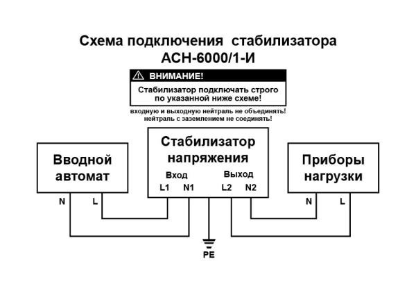 Стабилизатор АСН-6000/1-И (инверторного типа) Ресанта, 63/6/35
