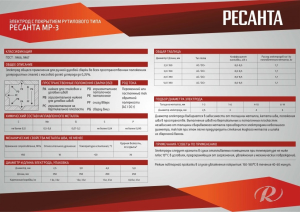 Электрод "РЕСАНТА" МР-3 Ф4,0 Пачка 3 кг 71/6/25