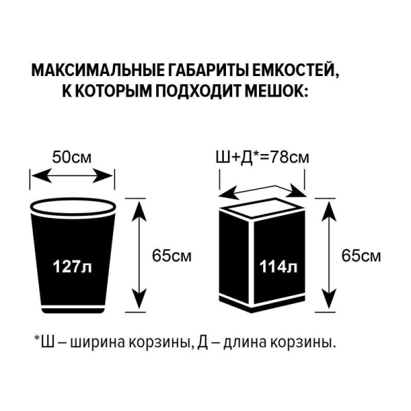 Мешки для мусора ПСД 160л 40мкм 10шт/рул черный 80x102см Luscan, 1633462